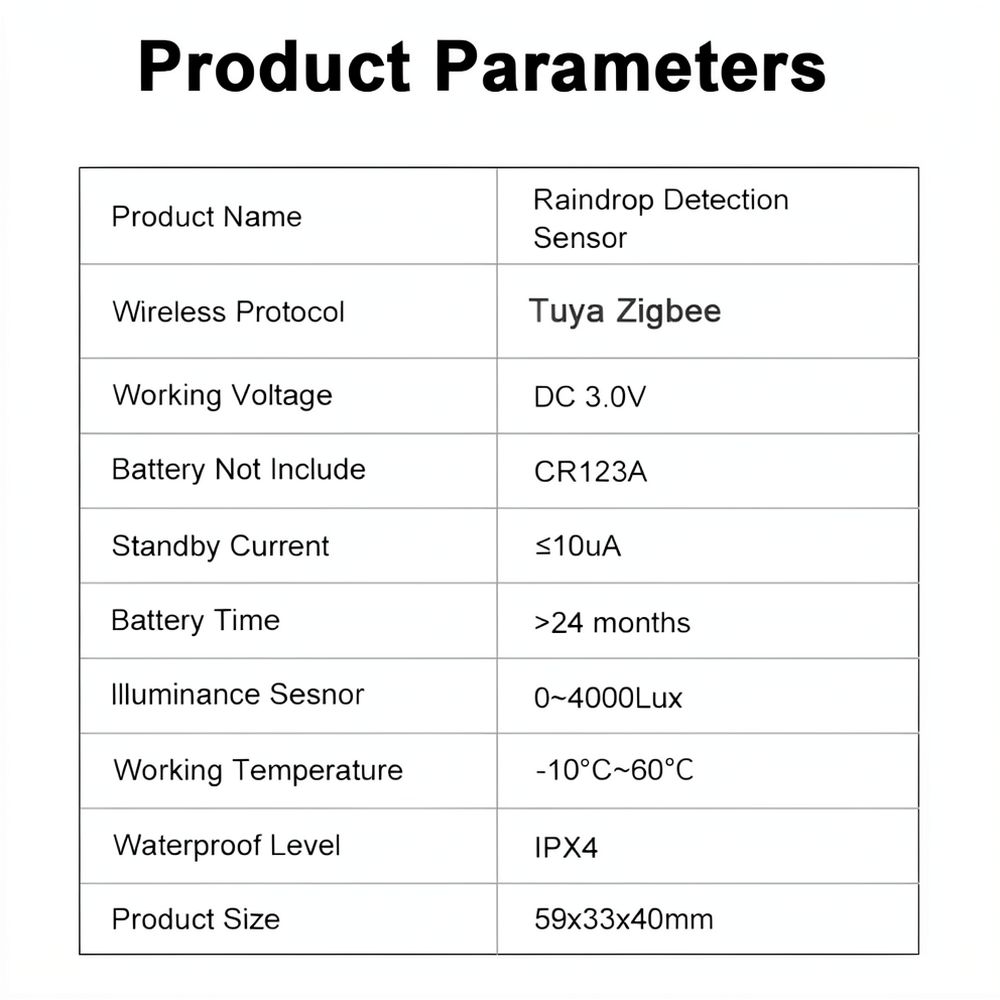 Smart Garden System - Sensor inteligente Zigbee para la medición