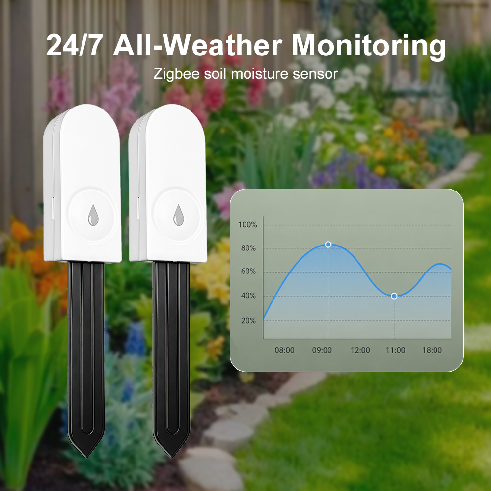 Garden Camera - Detector de Humedad y Temperatura Zigbee,