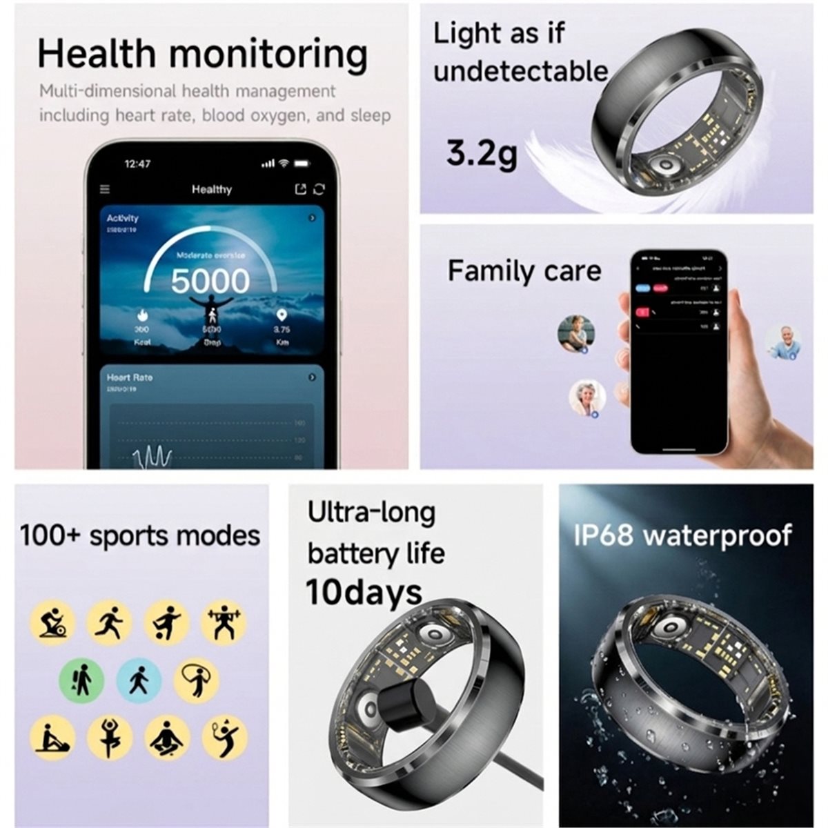 Anillo Inteligente ABPF SY15 c - Plant Monitor reseña y precio