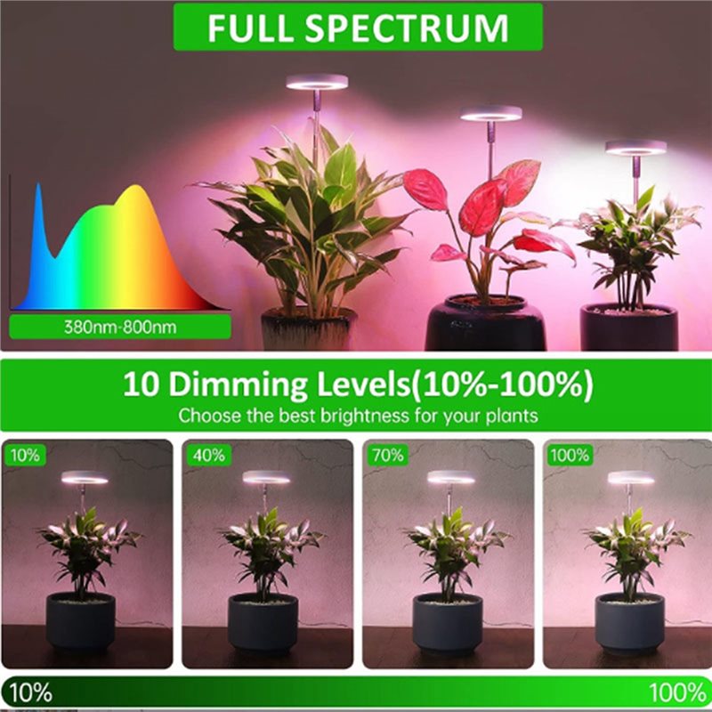 Lámpara de cultivo LED FYBL, d - Plant Grow Light Full Spectrum reseña y precio