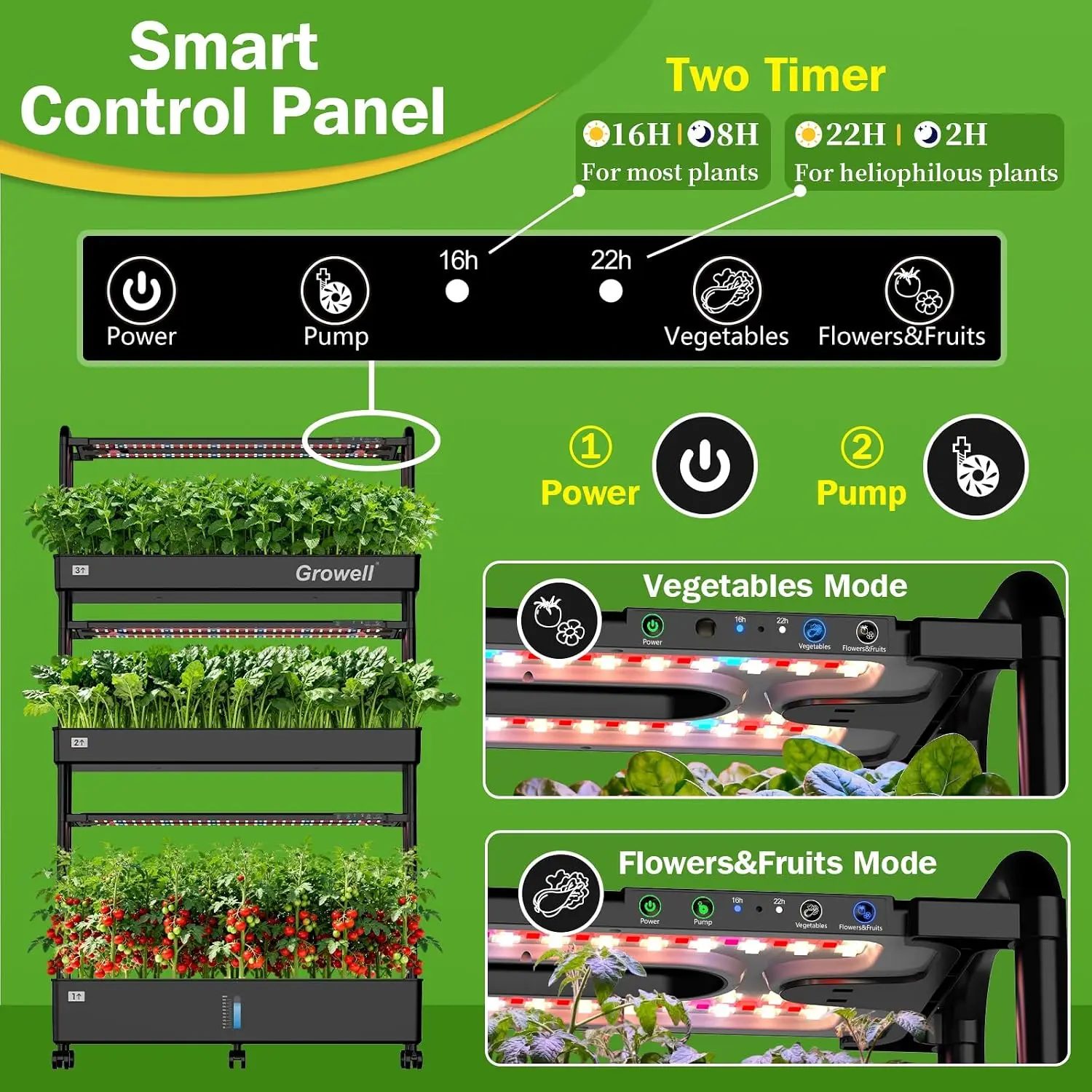 Gran Kit de Sistema de Cultivo - Indoor Garden Kit reseña y precio