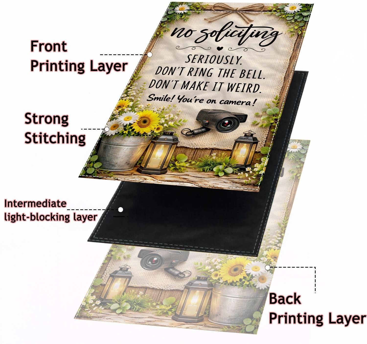No solicitar, no tocar la camp - Garden Camera reseña y precio